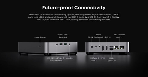 Porty łączności mini PC Chuwi AuBox (źródło obrazu: Chuwi)