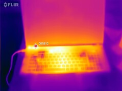 Test warunków skrajnych top