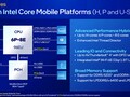 Intel Raptor Lake-U i5-1334U