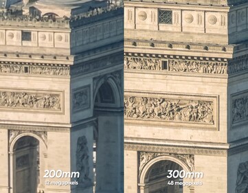 iPhone 17 Pro 12 MP z 8-krotnym zoomem w obiektywie (po lewej) vs 48 MP z 12-krotnym zoomem i obiektywem 300-600 mm (obiektyw + zoom optyczny 4x/100 mm = 300 mm).