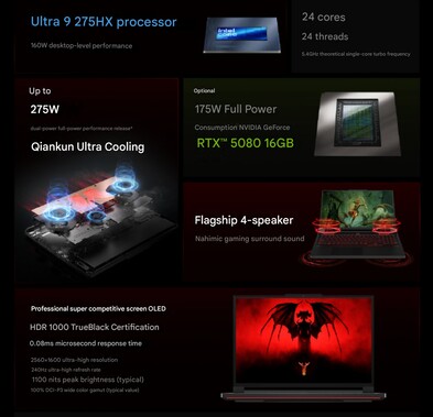 Cechy sprzętowe laptopa do gier Lenovo Legion Y9000P Diablo IV. (Źródło zdjęcia: Lenovo via Weibo)