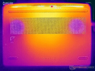 Prime95+FurMark stres (okładka D)