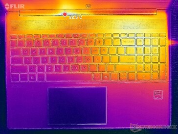 Prime95+FurMark stress (okładka C)