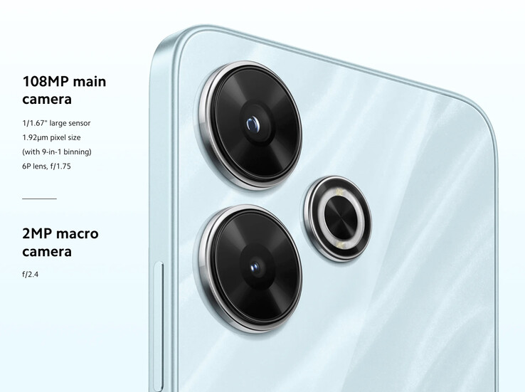 (Źródło obrazu: Xiaomi)