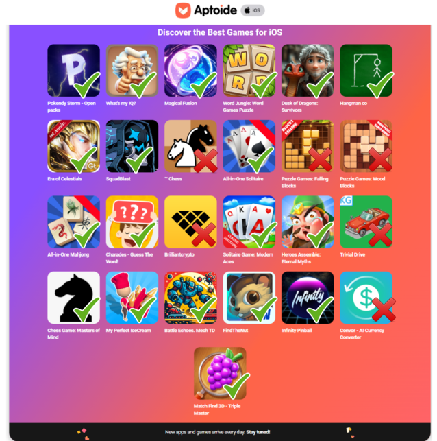 Spośród 25 aplikacji wymienionych na stronie powitalnej Aptoid iOS, tylko 6 wydaje się być niedostępnych w App Store, z potencjalnie lepszymi alternatywami dostępnymi oficjalnie (Źródło obrazu: Aptoid)