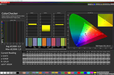 Kolory (tryb kolorów: Profesjonalny, temperatura barwowa: Standard, docelowa przestrzeń barw: sRGB)