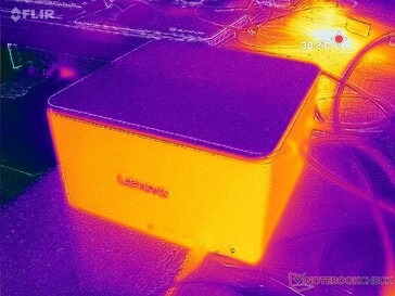 Prime95+FurMark stres (przód)