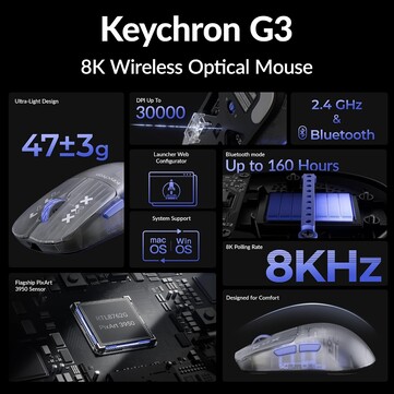 Najważniejsze cechy myszy gamingowej Keychron G3