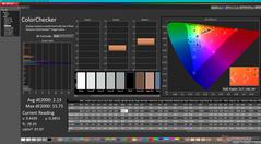 ColorChecker po kalibracji