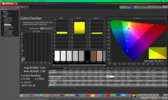 ColorChecker przed kalibracją