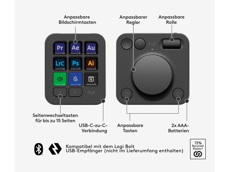 Przegląd funkcji konsoli Logitech MX Creative Console. (Źródło obrazu: Logitech)