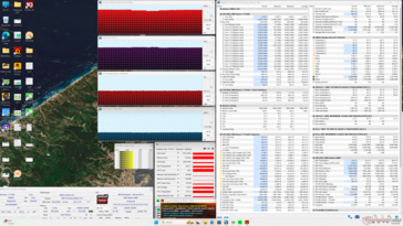 Stres Prime95+FurMark