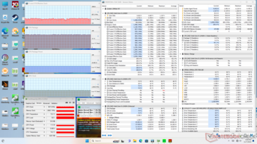 Prime95+FurMark stres