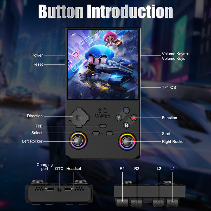 V40 Max: Nowy handheld do gier z nowoczesnymi elementami sterującymi. (Źródło obrazu: Producent)