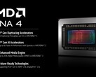 AMD RDNA 4 został stworzony z myślą o wysokiej klasy grach, ray tracingu i obciążeniach ML. (Źródło obrazu: AMD)