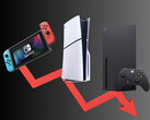Spadek sprzedaży konsol w marcu 2025 r. (Źródło zdjęcia: Nintendo of America, Microsoft Xbox Gaming, Sony PlayStation z poprawkami)