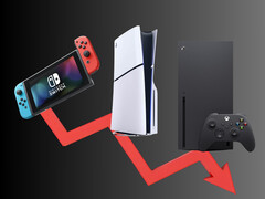 Spadek sprzedaży konsol w marcu 2025 r. (Źródło zdjęcia: Nintendo of America, Microsoft Xbox Gaming, Sony PlayStation z poprawkami)