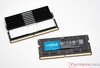 Minisforum EliteMini UM780 XTX - Pamięć RAM DDR5 (5600 MT/s)