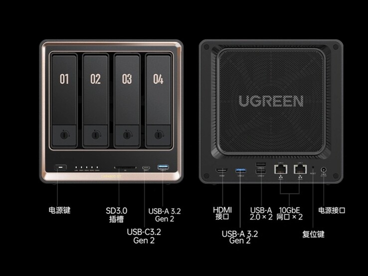 Porty serwera NAS Ugreen DXP4800 GT