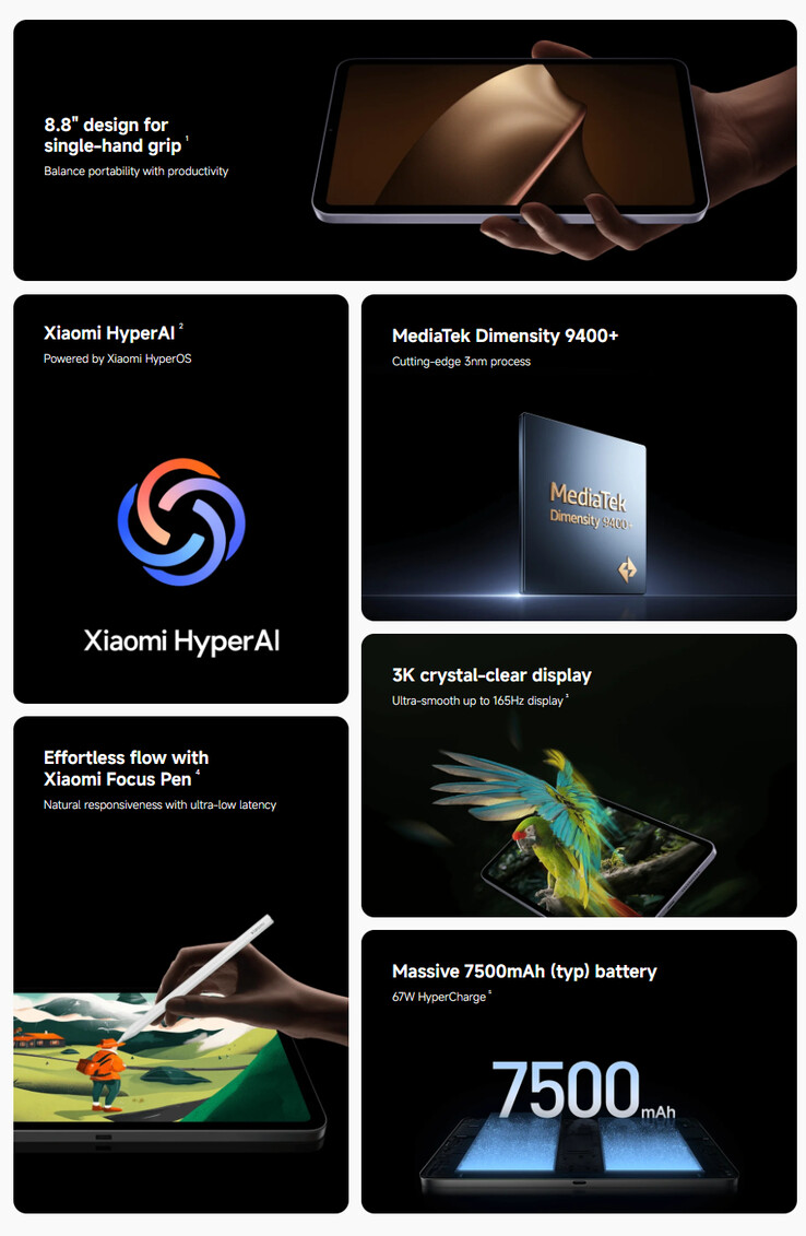 (Źródło obrazu: Xiaomi)