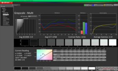 Skala szarości przed kalibracją