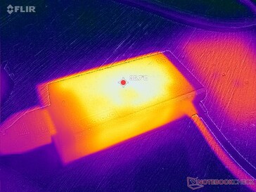 Zasilacz AC osiąga ponad 36 C podczas pracy z wymagającymi obciążeniami