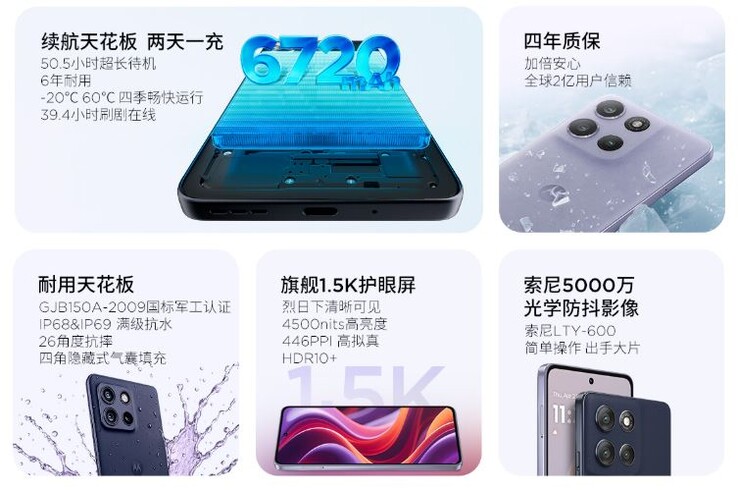 Smartfon Motorola ma jasny wyświetlacz, certyfikat IP i wiele kamer (źródło obrazu: Lenovo)