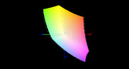 paleta barw a przestrzeń kolorów sRGB (siatka)