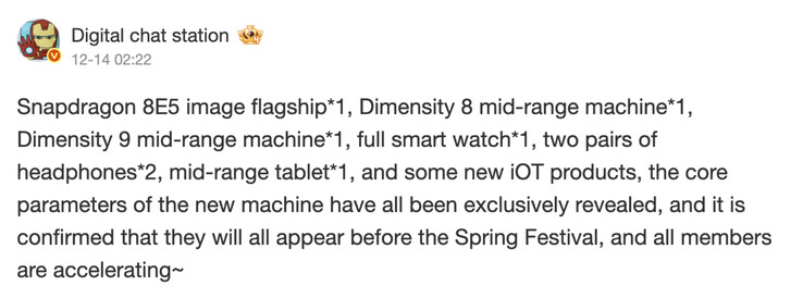 (Źródło obrazu: Digital Chat Station)