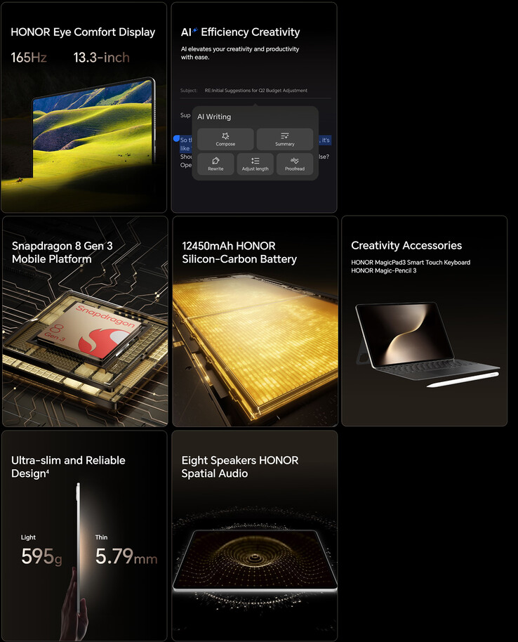 Główne zalety tabletu MagicPad 3 (źródło obrazu: Honor)