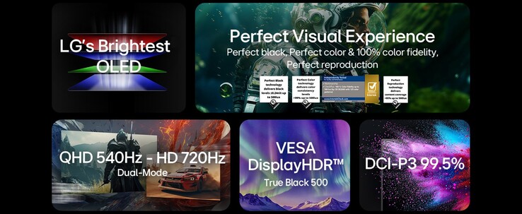 Najważniejsze cechy LG UltraGear 27GX790B-B. (Źródło zdjęcia: LG via Amazon)