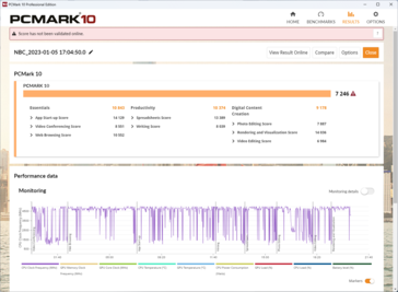 PCMark 10 praca w sieci