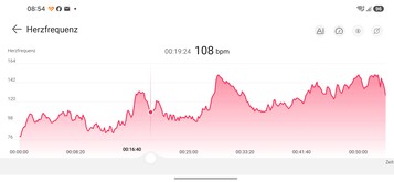 Pomiar tętna Huawei Watch GT Runner 2