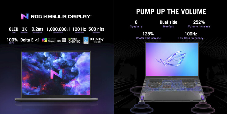 (Źródło obrazu: Asus)