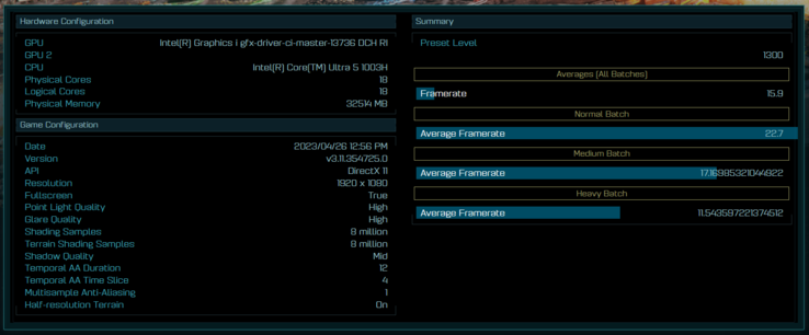 Zestawienie Intel Core Ultra 5 1003H w benchmarku Ashes of the Singularity. (Źródło: AoTS Benchmark)