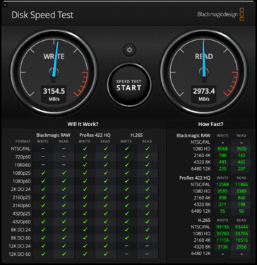 macBook Pro 512 GB z M2 Pro w teście Blackmagicdesign Disk Speed. (Źródło obrazu: 9to5Mac)