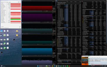 Stres Prime95+FurMark