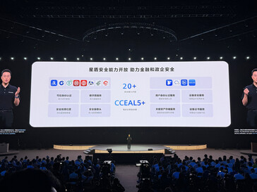 Huawei prezentuje kilka pierwszych slajdów HarmonyOS 6. (Źródło: Huawei via Fixed Focus Digital)