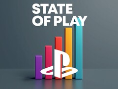 Wykres oglądalności dla State of Play 2026