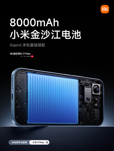 Xiaomi 17 Max posiada baterię o pojemności 8000 mAh.