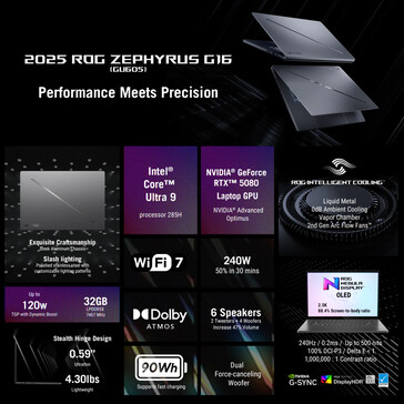 (Źródło obrazu: Asus)