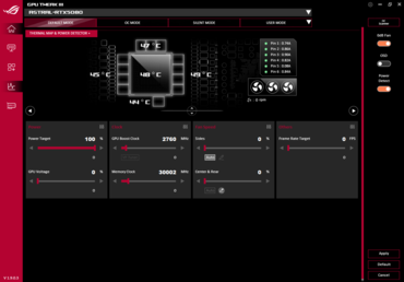 Narzędzie Asus GPU Tweak III ze wskaźnikiem 12V-2x6