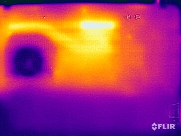 Temperatury powierzchni pod spodem (stress test)