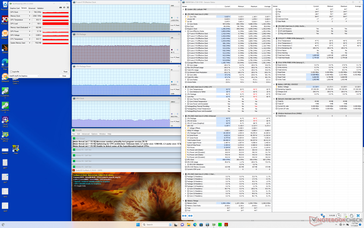 Stres Prime95+FurMark