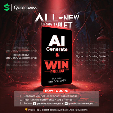 (Źródło obrazu: Xiaomi)