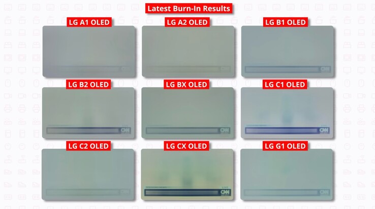 Wypalenie OLED nadal może być problemem, ale jego pojawienie się przy normalnym użytkowaniu zajmie dużo czasu (źródło zdjęcia: Rtings)