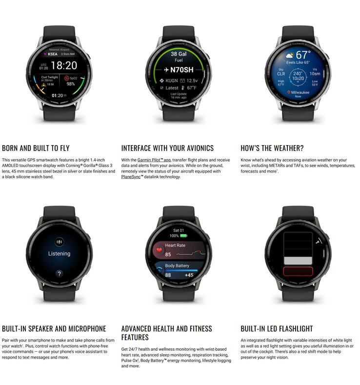 (Źródło obrazu: Garmin)
