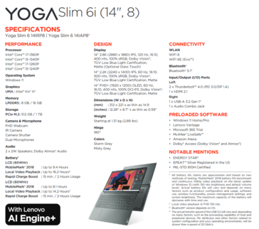 Specyfikacja Lenovo Yoga Slim 6i
