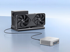 Peladn WO5 ma port USB4. Na zdjęciu: mini-PC podłączony do zestawu eGPU.
