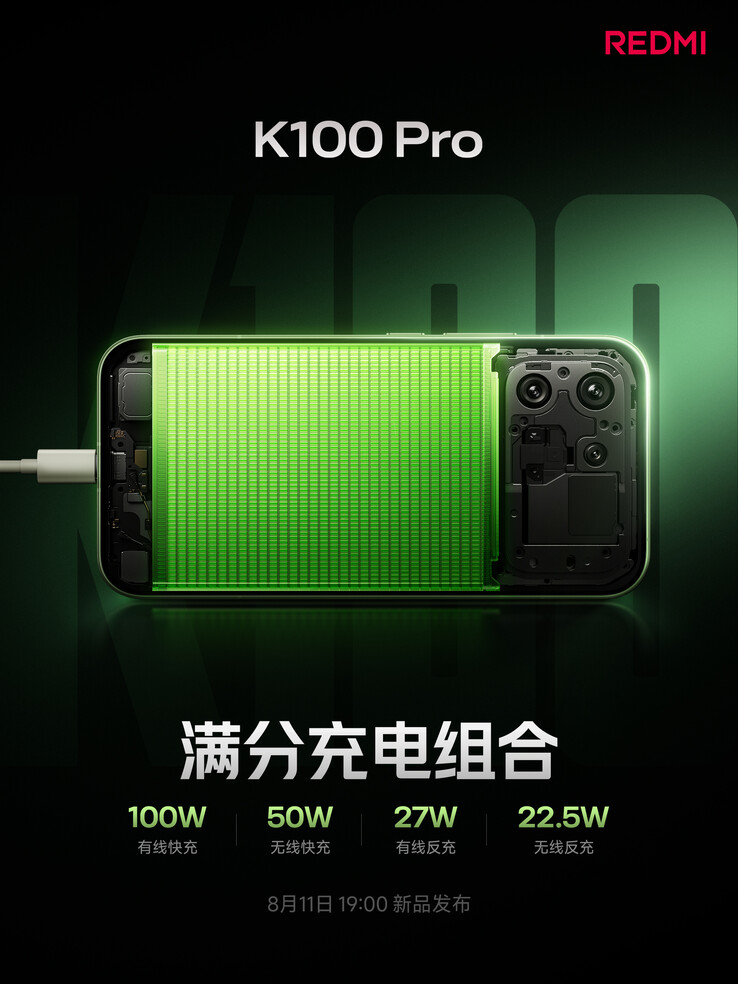 Szczegóły dotyczące baterii modelu Redmi K100 Pro.